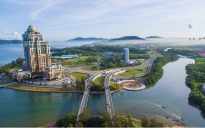 Is Sabah Worth Visiting or Overhyped? Honest Guide