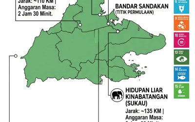 Peta Sandakan Sabah: Jarak & Itinerari Lengkap
